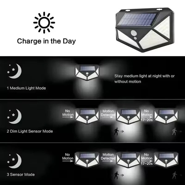 Solar